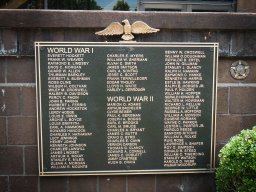 Markers Batavia Twp 